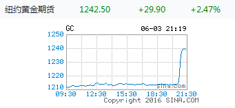 微信截图_20160603212127.png