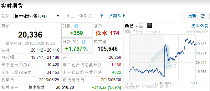 微信截图_20160620163418.png