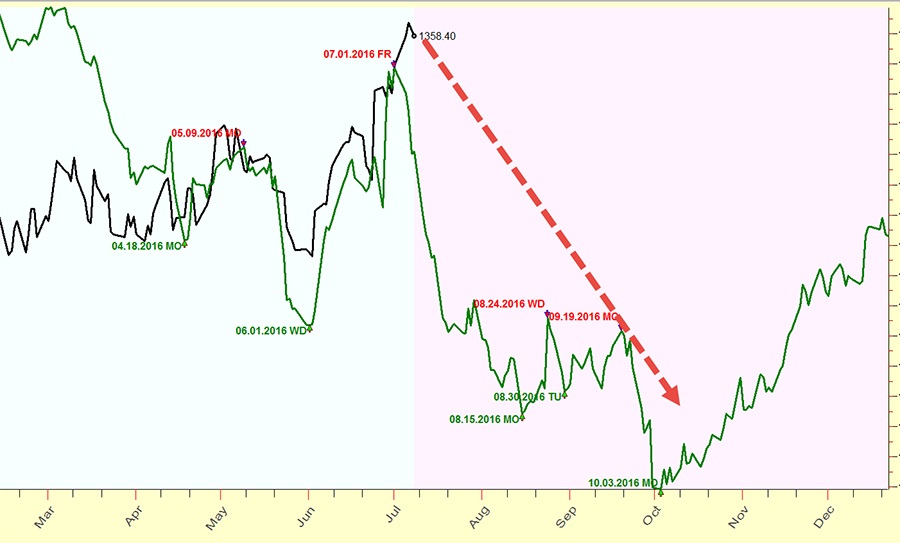 chart1l.jpg