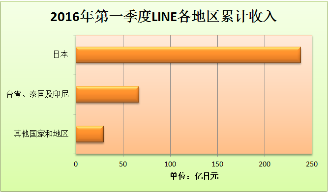 微信截图_20160715143355.png