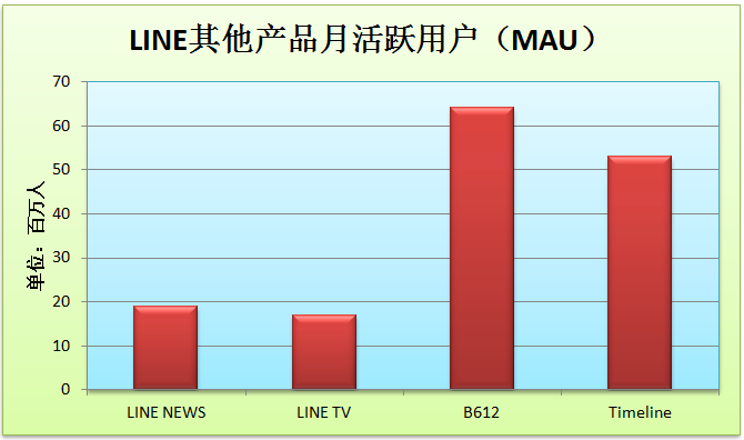 微信截图_20160715145234.png