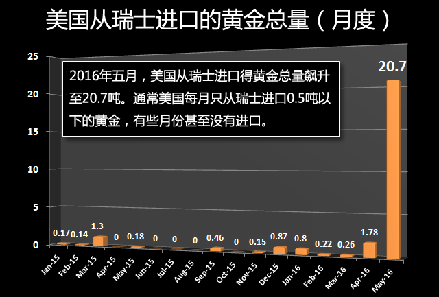 微信截图_20160726203920.png