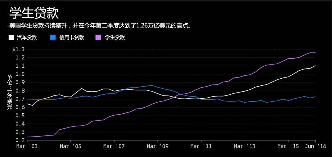 微信截图_20160812083108.png