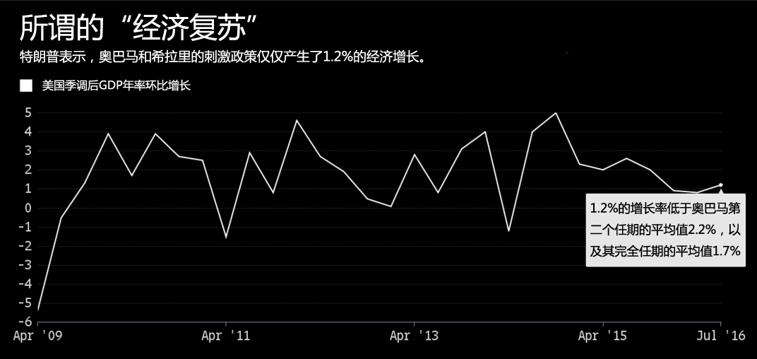 微信截图_20160812083125.png