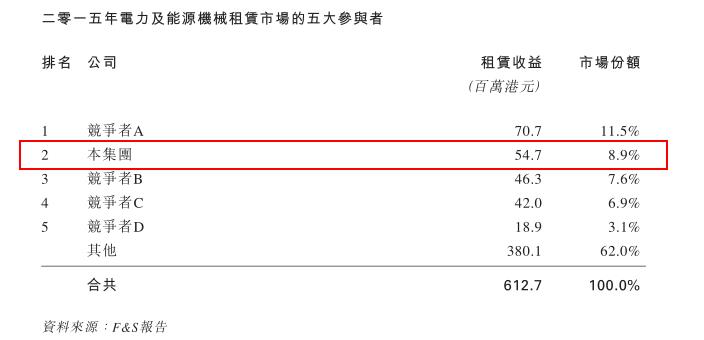 电力及能源机械.jpg