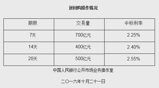 微信截图_20161021102122.png