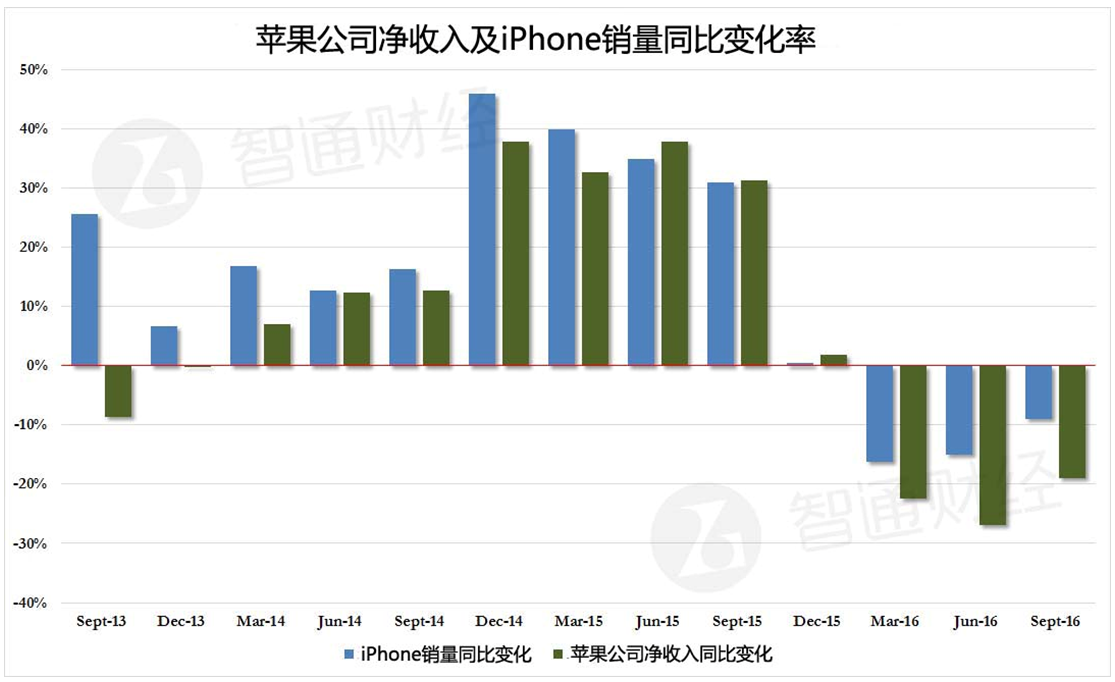 微信截图_20161026182442.png