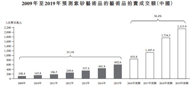 紫砂艺术品.png