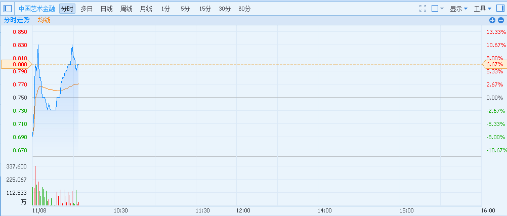 1478570955659076.png blob.png