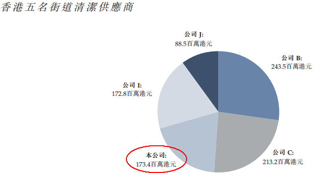 收入证明_收入来源单一