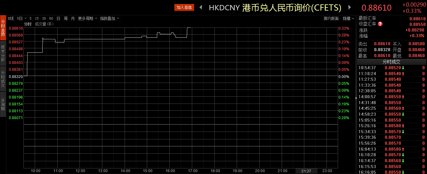 wxid_imlw51hq50g942_1479286526177_89.png