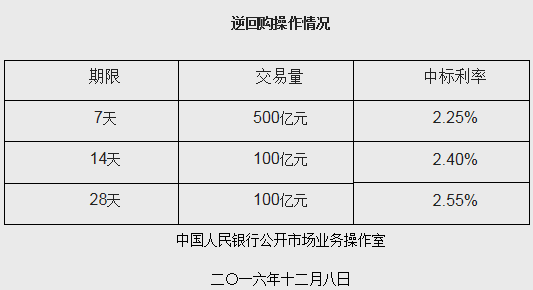 微信截图_20161208100818.png