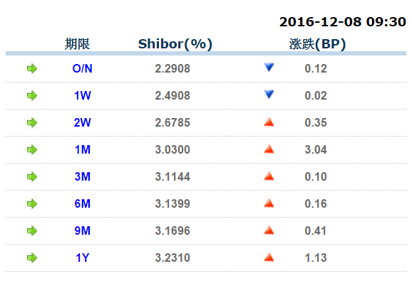 微信截图_20161208100835.png