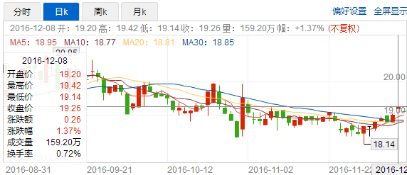 1481297280751818.png 图片4.png