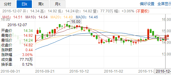 1481297343737764.png 图片6.png