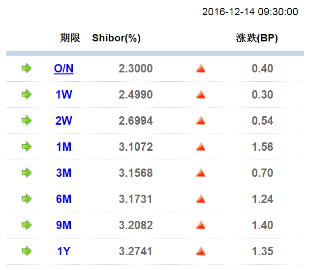 微信截图_20161214100024.png