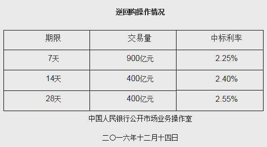 微信截图_20161214101303.png