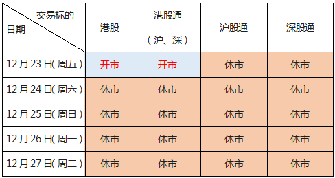 （证券时报网快讯中心）