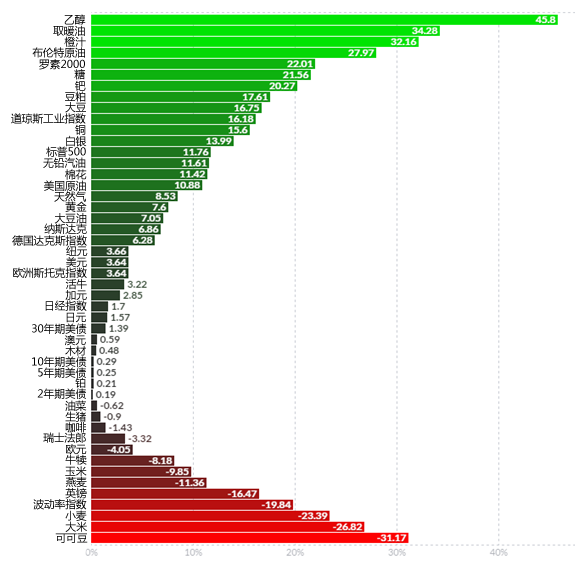 Futures-Markets-2.png