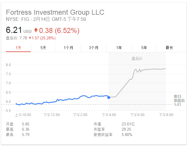 blob.png
