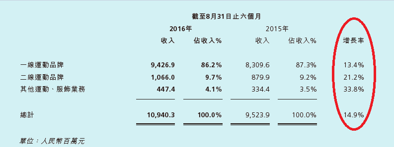 1487545769476309.png 图片2.png