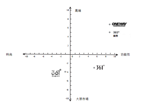 1487545827978933.png 图片4.png