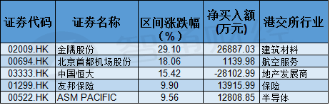 港股通沪涨.png