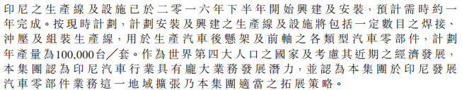 五菱印尼.png