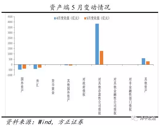 1497831064401168.png image.png