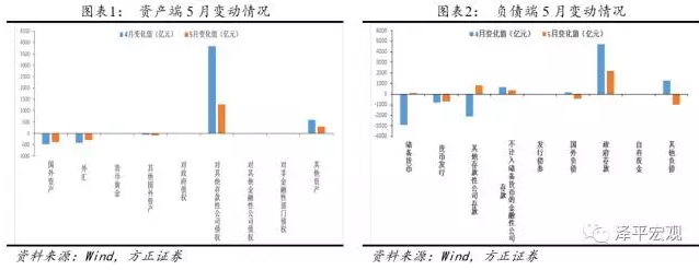 1497831081280068.png image.png