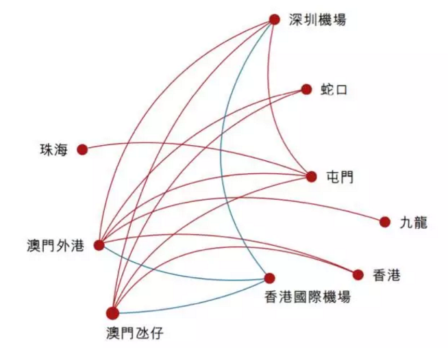 赌王千金纵横术:信德集团(00242)股价一个月飙