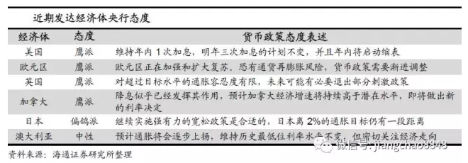 1499126087861910.png image.png