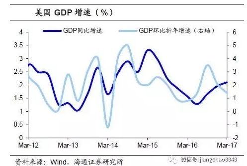 1499126162523997.png image.png