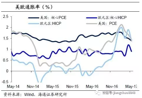 1499126241942922.png image.png