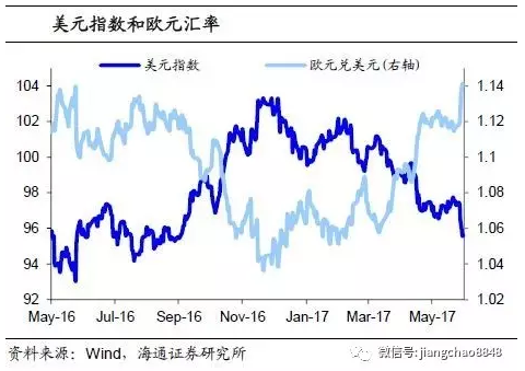 1499126281929251.png image.png