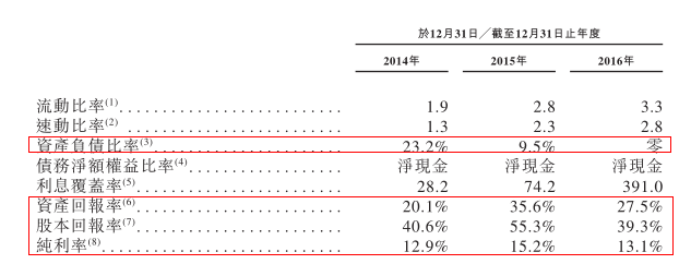 中國(guó)升海食品7.png