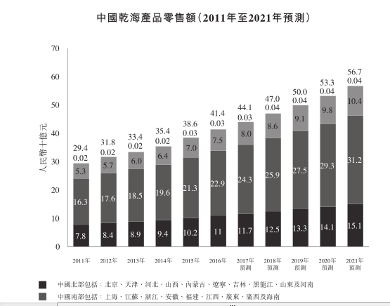 中國(guó)升海食品8.png