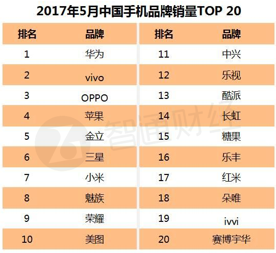 微信截图_20170712201714.png