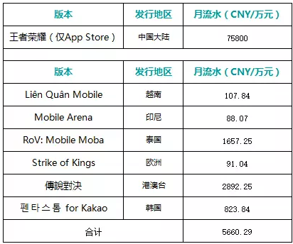 1499955996720750.png 图片.png