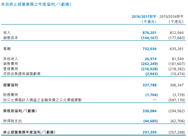 微信截图_20170727190909.png