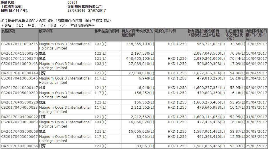 微信截图_20170727195905.png