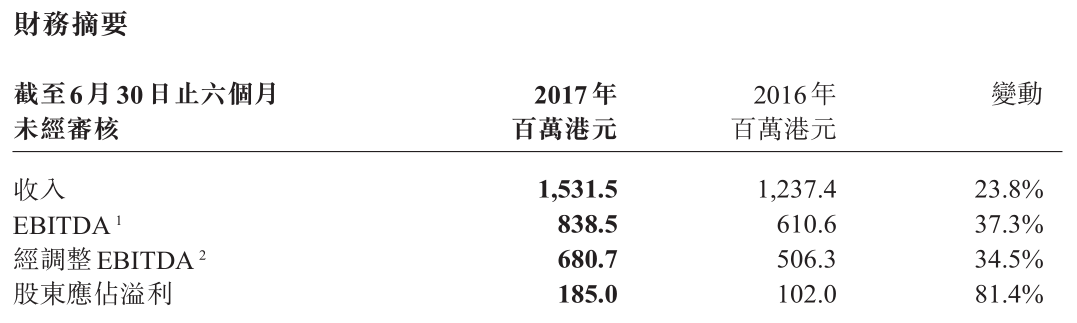 微信截图_20170801190512.png