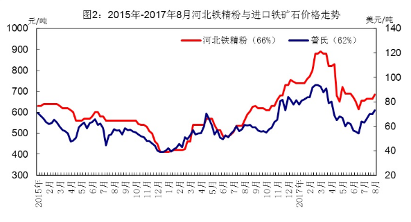 微信截图_20170807215103.png