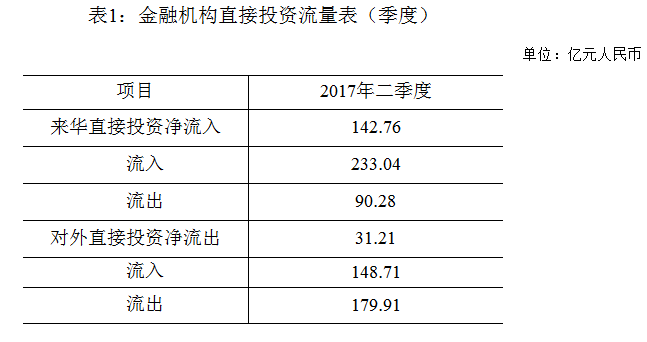 1502263257161854.png image.png