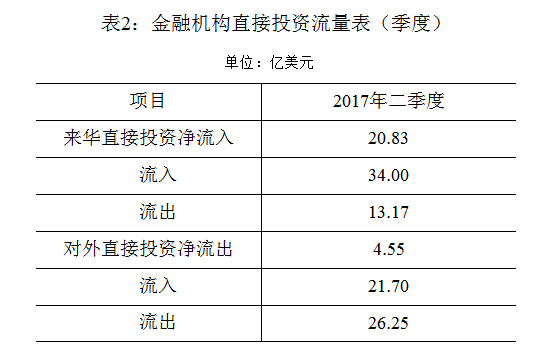 1502263281431707.png image.png