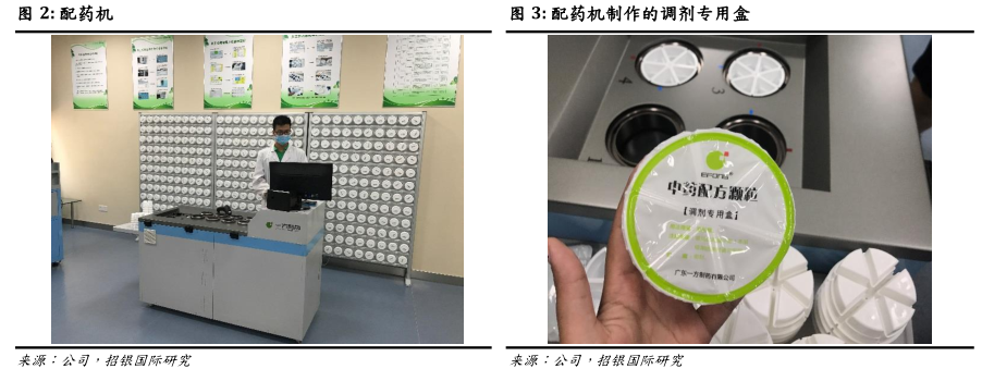 上半年透过配药机销售的中药配方颗粒收入同比增长65.7%至7.