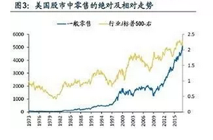 杭州人均gdp_1991年中国人均gdp(2)