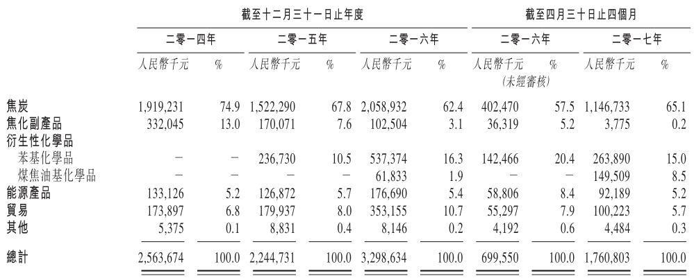 微信截图_20171011203945.png