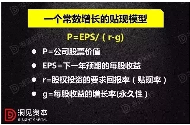 你以为你真的懂了市盈率?