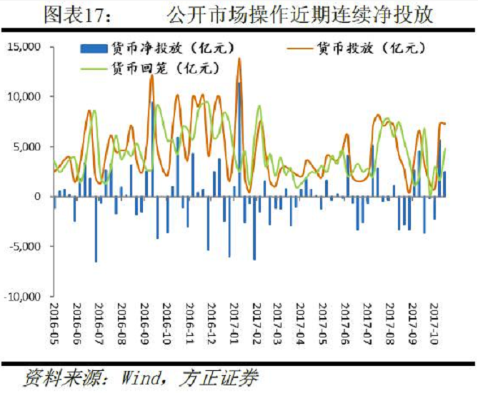 开启政经新时代、新周期|任泽平|新周期|政经-智